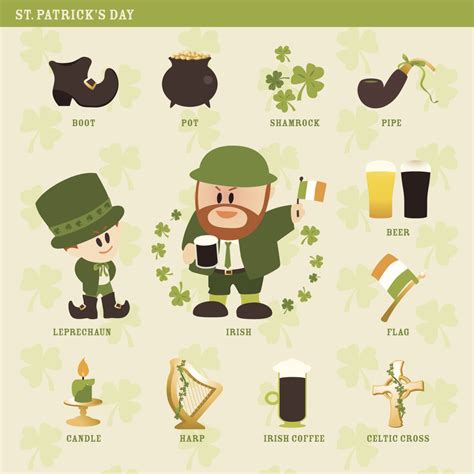 St. Patrick's Day symbols and traditions for celebrating this Irish holiday