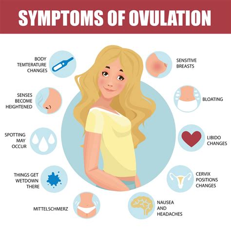 What Is Ovulation? Symptoms, Tracking, and Disorders