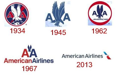 American Airlines Logo and some History of the Airline | LogoMyWay