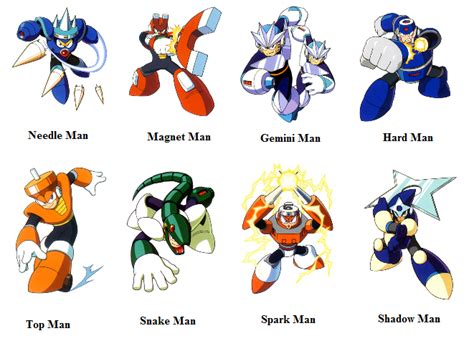 Mega Man 3 Bosses - birthdayfasr