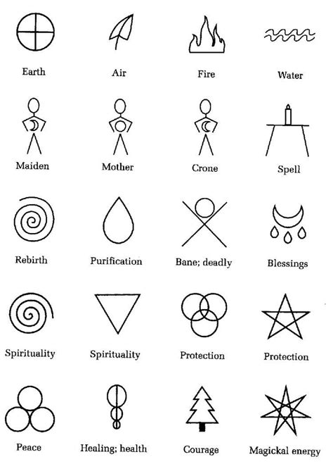 Pin by iaarushine on Tattooooooo | Symbolic tattoos, Glyph tattoo ...