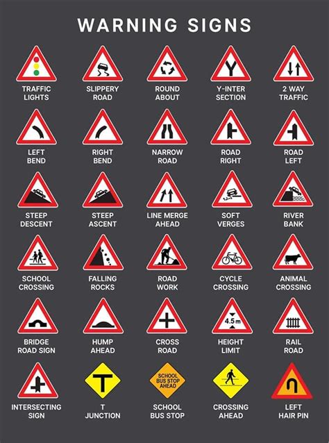 Traffic signs and their meaning | Road safety signs, Traffic symbols ...