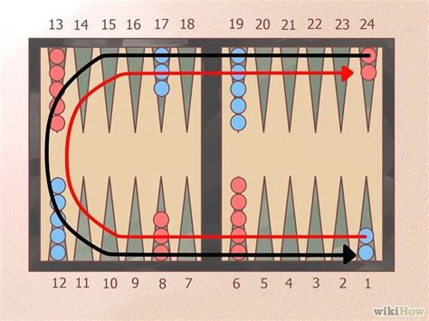 3 Ways to Set up a Backgammon Board - wikiHow