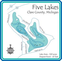 Five Lakes | Lakehouse Lifestyle