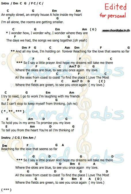 See You On The Other Side Chords | Chord Music Maker