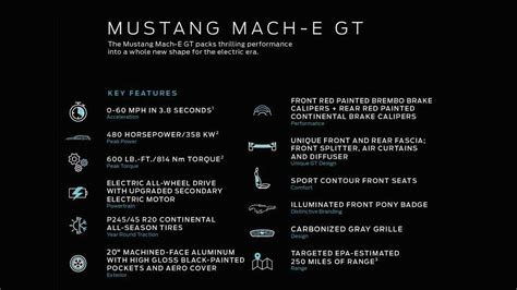 Ford Introduces Mustang Mach-E GT And GT Performance Edition