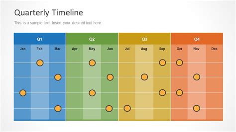 Quarterly Timeline Template for PowerPoint - SlideModel