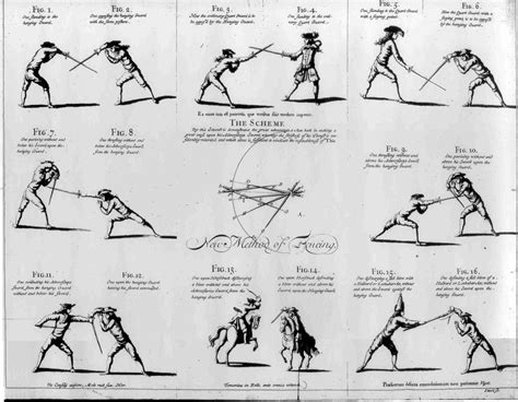 All Categories - The Booktrap | Historical european martial arts ...