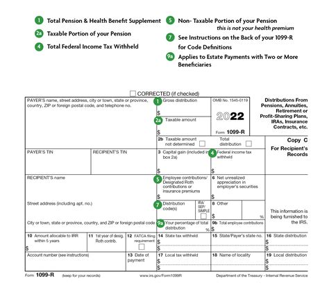 Understanding Your 1099-R | Dallaserf.org