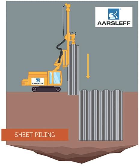 Sheet Piling - Aarsleff Ground Engineering