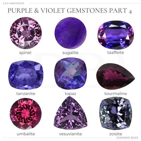 PURPLE AND VIOLET GEMSTONES | Purple gemstone jewelry, Gemstones chart ...