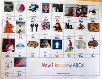 Starfall ABC song vocabulary sheet by Tammi Burudpakdee | TpT