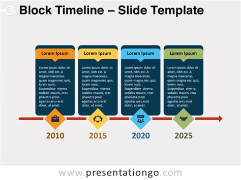 Project Timeline Template Powerpoint