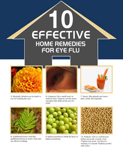 10 Effective Home Remedies for Eye Flu