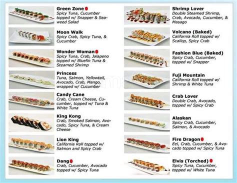 Menu at Sushi Go restaurant, Flower Mound