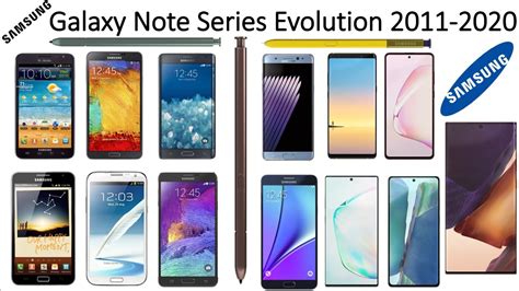 Samsung Galaxy Note Series Evolution 2011-2020 - YouTube