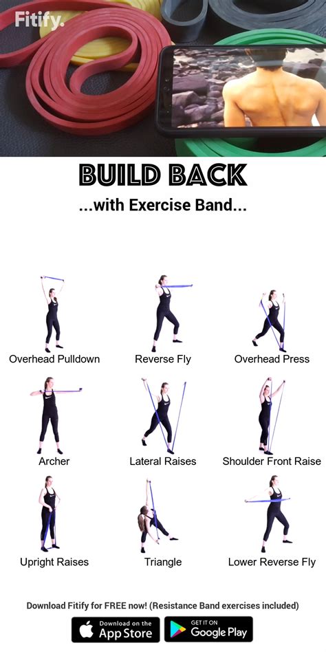 RESISTANCE BAND - TOP EXERCISES FOR BACK #bandworkouts | Resistance ...