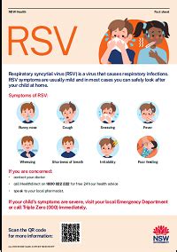 What is RSV - MasoomHadeel