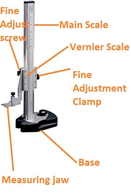 Vernier Height Gauge: Diagram, Parts, Least Count