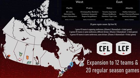 My take on a 12-team, 20-game, expanded CFL. Featuring a spotlight on ...