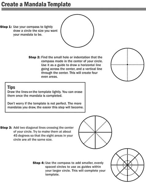 Mandala Magic Lesson Plan – Beverley Taylor Sorenson Arts Learning Program