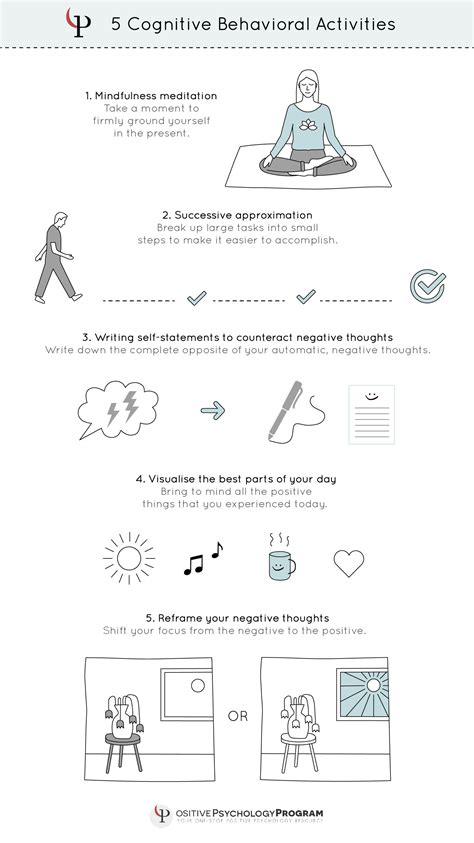 5 cognitive behavioral activities | Cognitive therapy, Cognitive ...