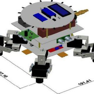 Mechanical design of robot. | Download Scientific Diagram