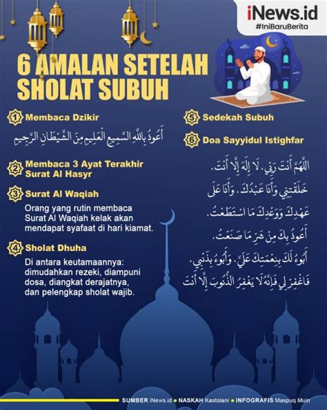 Infografis 6 Amalan setelah Sholat Subuh