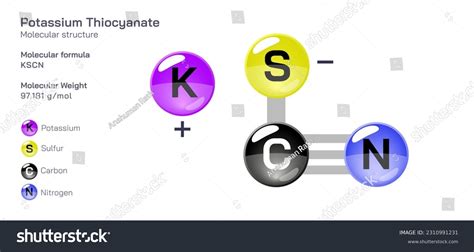 Potassium Thiocyanate Molecular Structure Formula Periodic Stock Vector ...