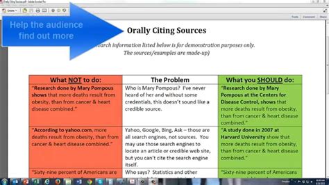 How to introduce a quote orally - ferjournal