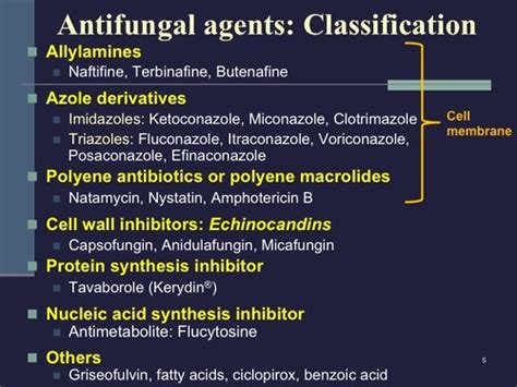 ocular antifungal drugs ant seg mod 3 dr coyne Flashcards | Quizlet