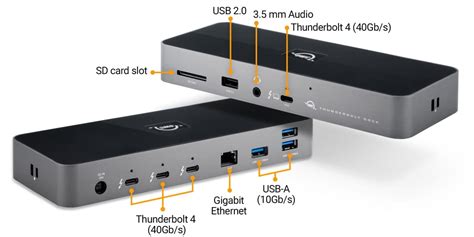 OWC Thunderbolt 4 Dock Malaysia