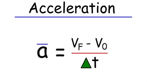 Average Acceleration Formula Calculus