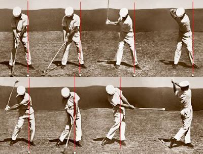 Biokinetic Golf Swing Theory: The Sagittal Plane Compression Concept ...