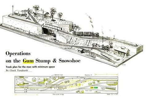 On30 Layout Design Help | Model railway track plans, Model trains ...