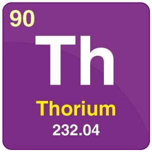 Thorium Elemen