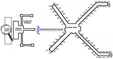 PIT Terminal Maps - Airport Limousine Service