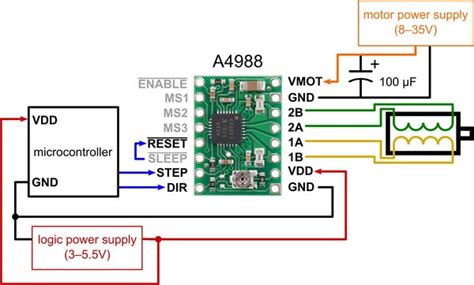 A4988 stepper motor driver – اتقان الالكترونية