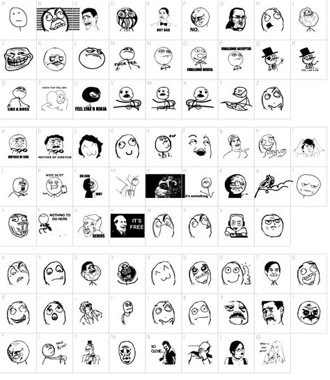 The meme font Font Download