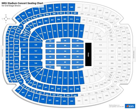 NRG Stadium Seating Charts - RateYourSeats.com