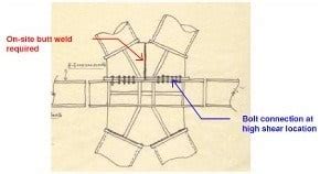 Diagrid Structural System - Types of Diagrids, Materials and Advantafges