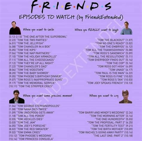 FRIENDS EPISODES to watch when - The One With ALL | Friends tv quotes ...