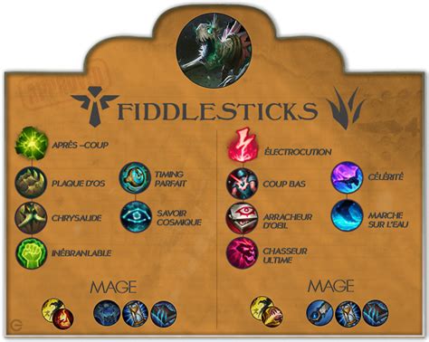 Nouvelles runes Fiddlesticks - Eclypsia