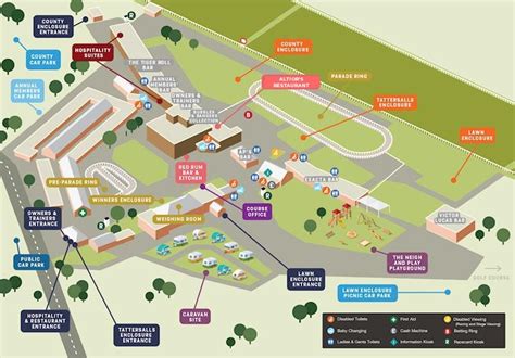 Market Rasen Racecourse Map | Plan Your Day | Market Rasen