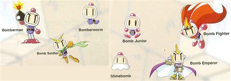 Bomberman Quest - Bomberman wiki