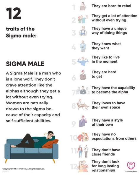 Sigma Male: 12 Personality Traits to Identify Him | Sigma male ...