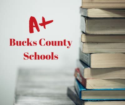 Best School Districts in Bucks According to New Ranking | Bucks Happening