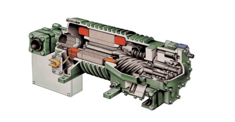 How Compressor Works in a Cooling System?|JS Heat Exchanger