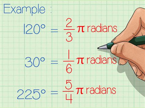 How to Convert Degrees to Radians: 5 Steps (with Pictures)