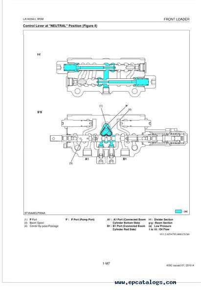 Kubota Front Loader LA1403AU Workshop Manual